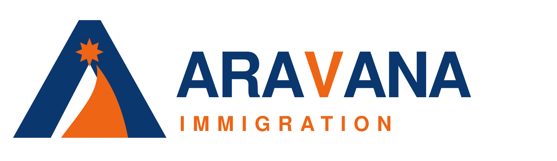 Aravana Immigration